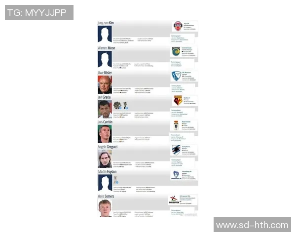 土耳其足球光头球星排名分析与历史影响力探讨